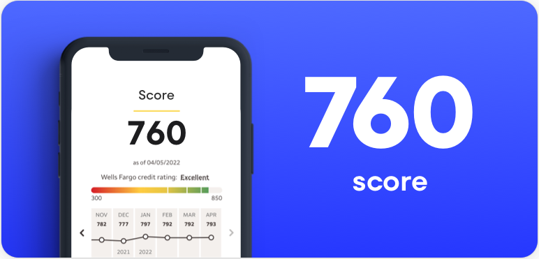 Smarthpone displaying a 760 score on a blue gradient background.