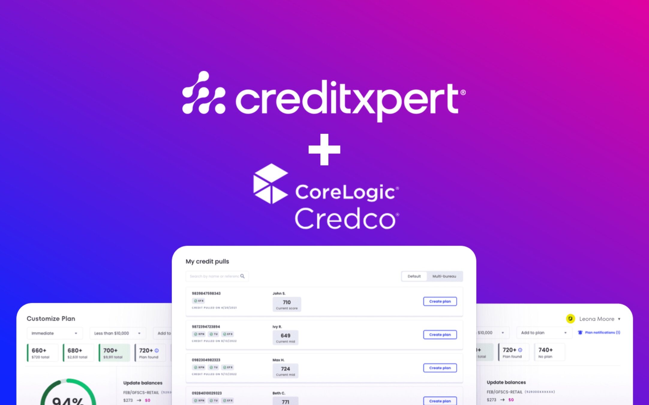 Corelogic Credit Solutions